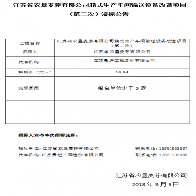 江蘇省農(nóng)墾麥芽有限公司箱式生產(chǎn)車間輸送設(shè)備改造項(xiàng)目（第二次）流標(biāo)公告