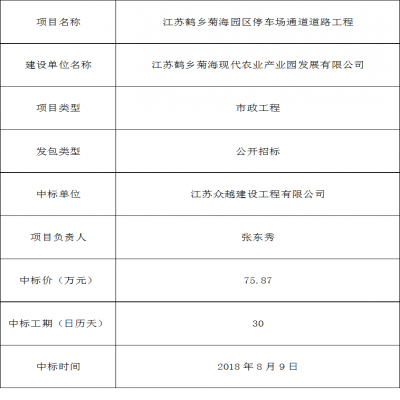江蘇鶴鄉(xiāng)菊海園區(qū)停車場(chǎng)通道道路工程中標(biāo)公告