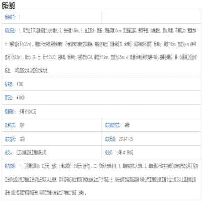 天場鎮(zhèn)潘吉崗村西沙老七組莊心路道路建設(shè)工程成交公告