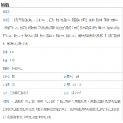 天場鎮(zhèn)馬套村后小舍莊心路道路建設(shè)工程成交公告